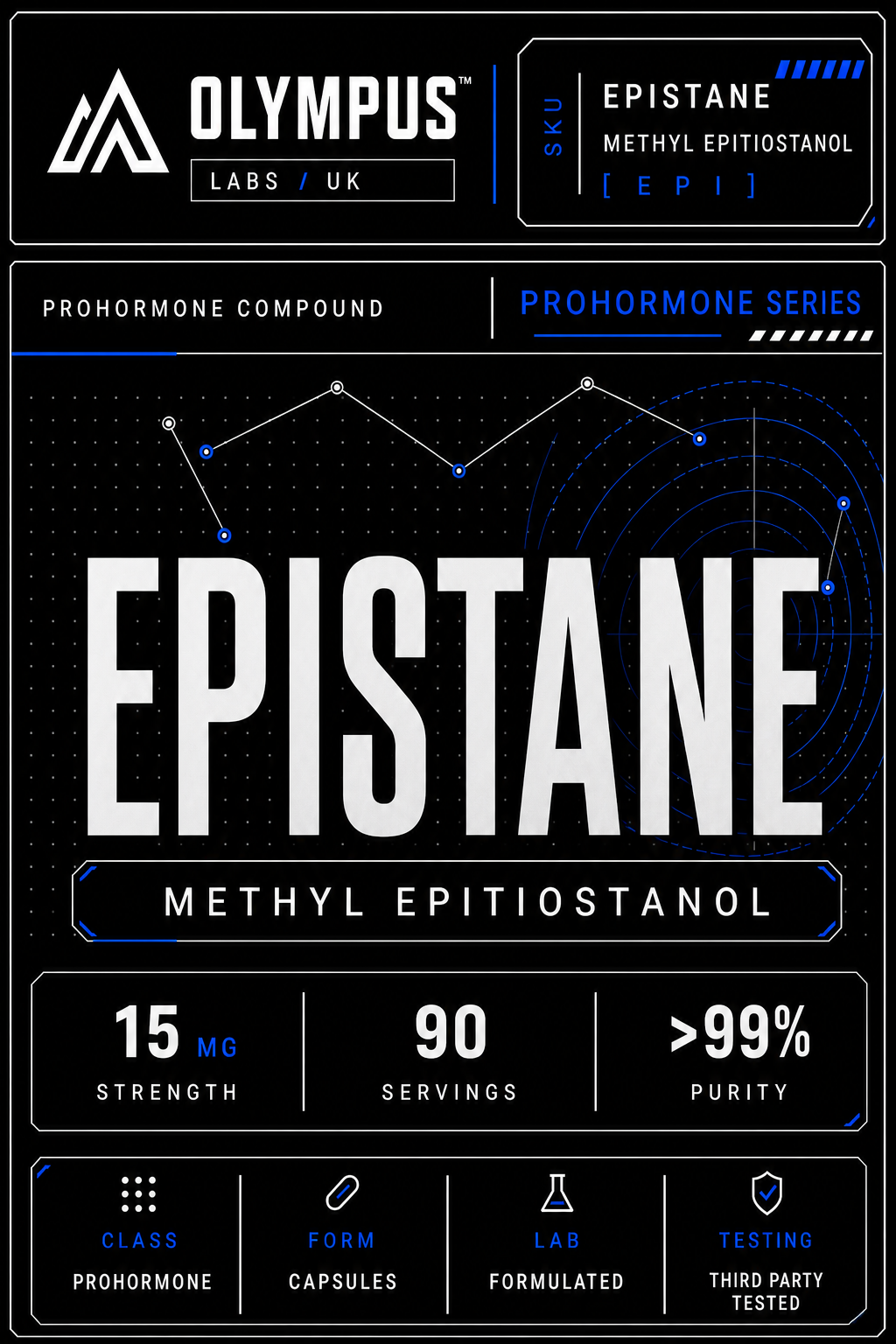 Front label artwork for epistane