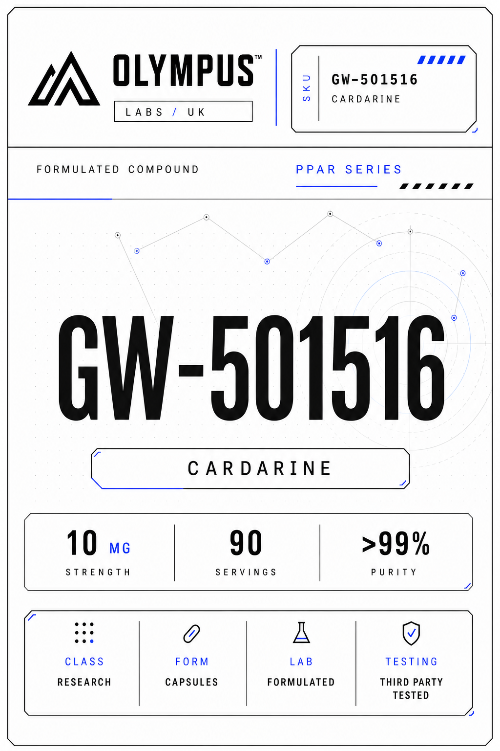 Front label artwork for gw-501516