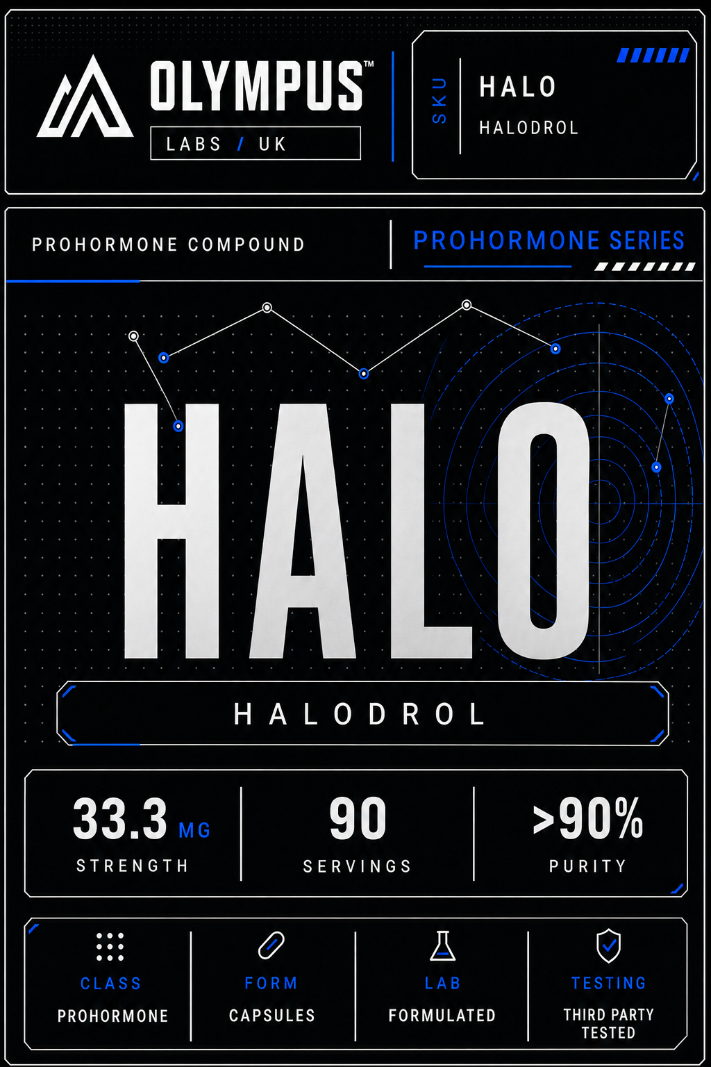 Front label artwork for halo