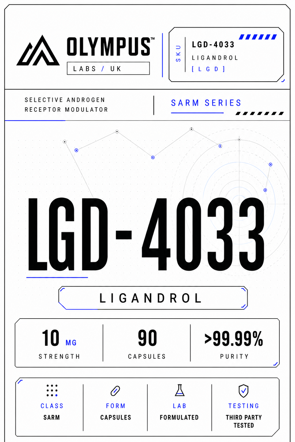 Front label artwork for lgd-4033