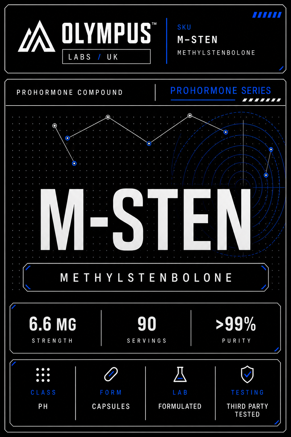 Front label artwork for m-sten