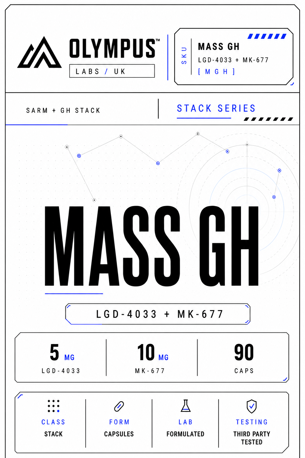 Front label artwork for mass-gh