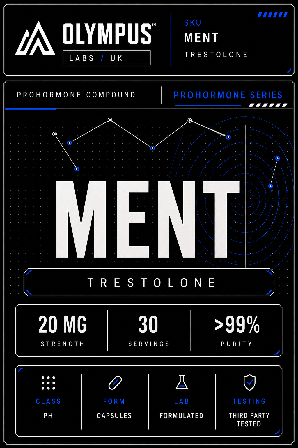 Front label artwork for ment
