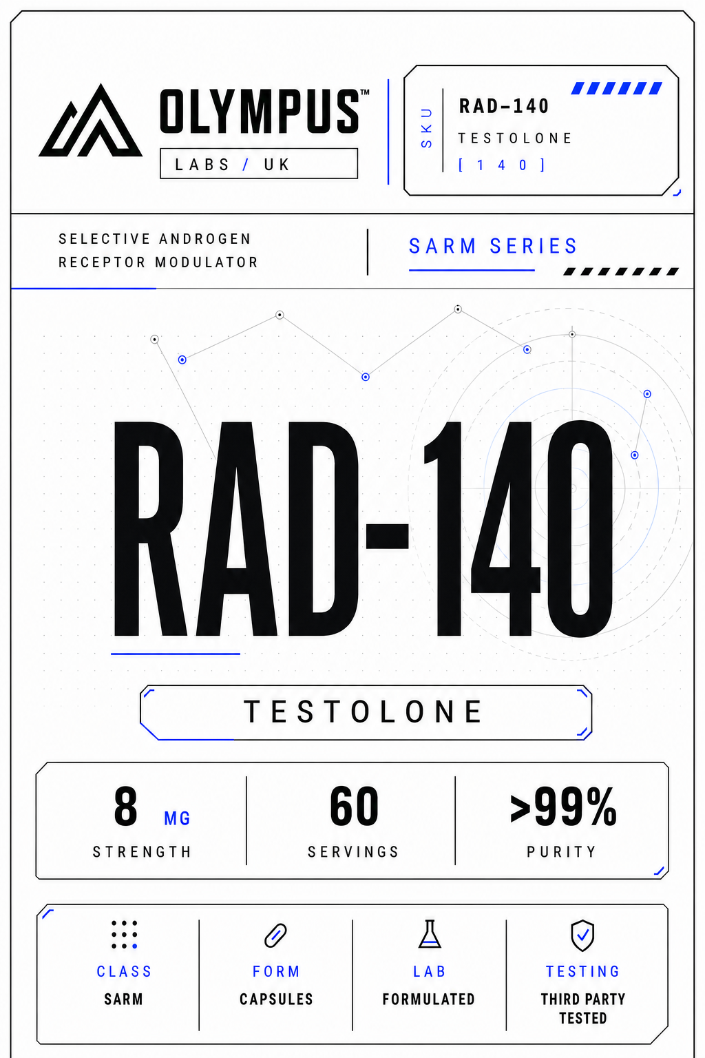 Front label artwork for rad-140