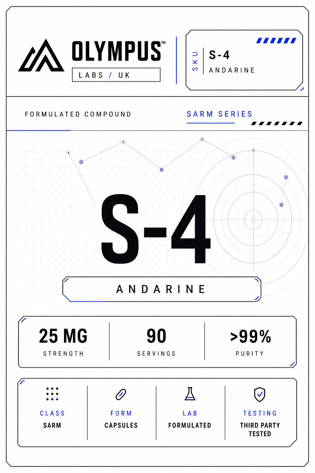 Front label artwork for s-4