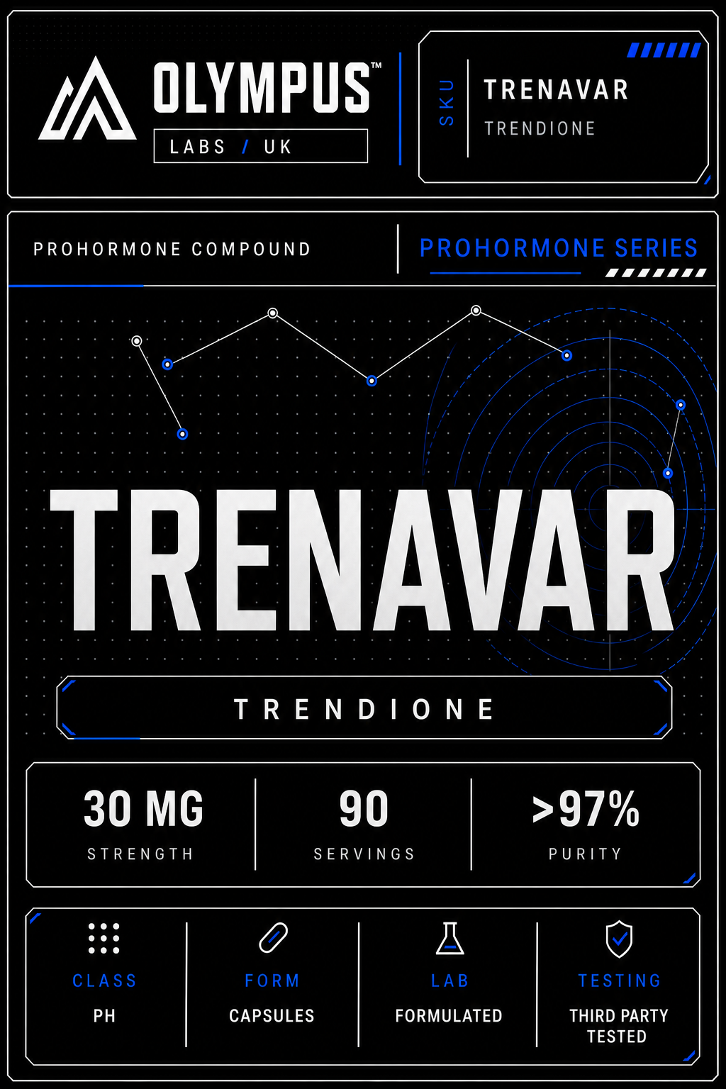 Front label artwork for trenavar